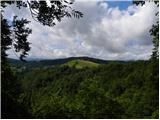 Star maln - Koča na Planini nad Vrhniko